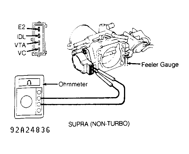 G92A24836