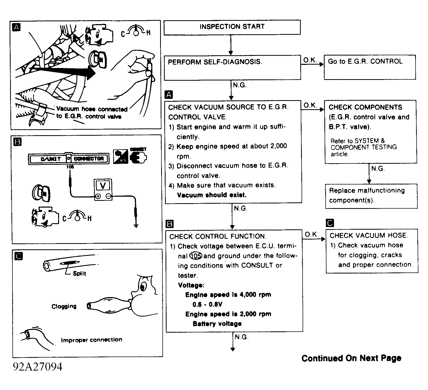 G92A27094