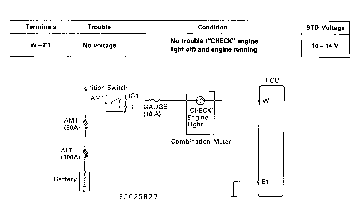 G92C25827