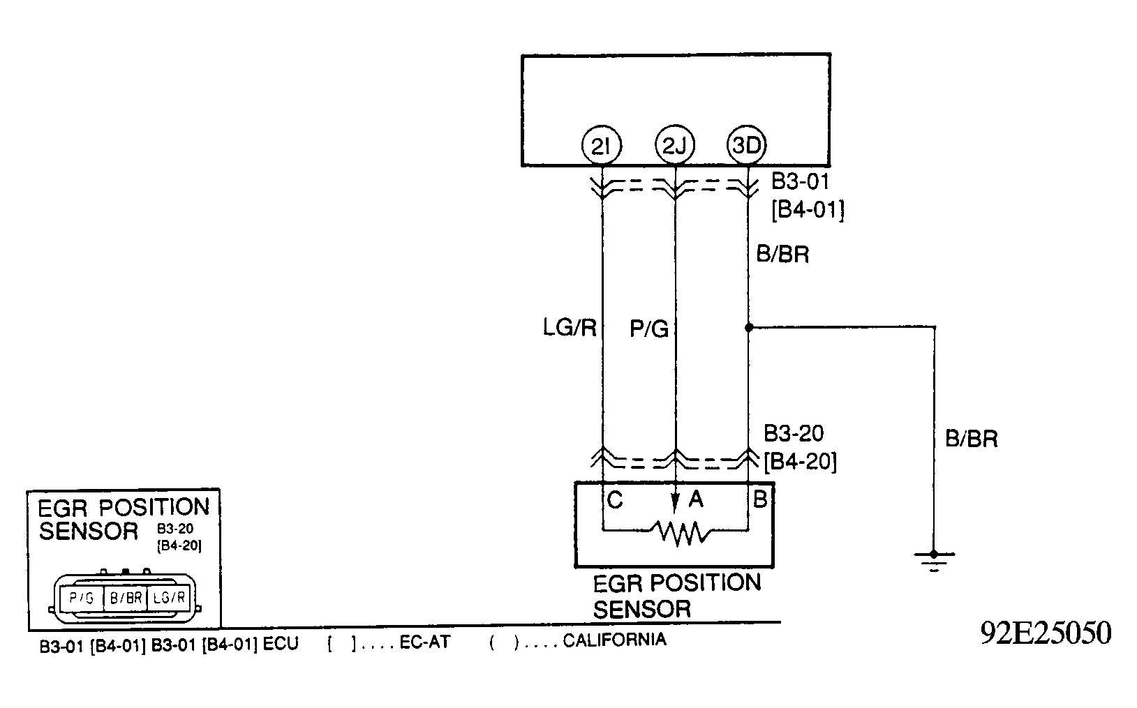 G92E25050