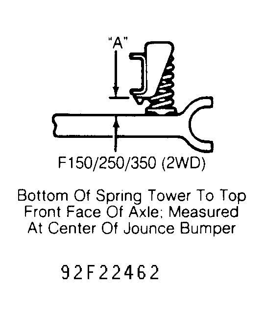 G92F22462