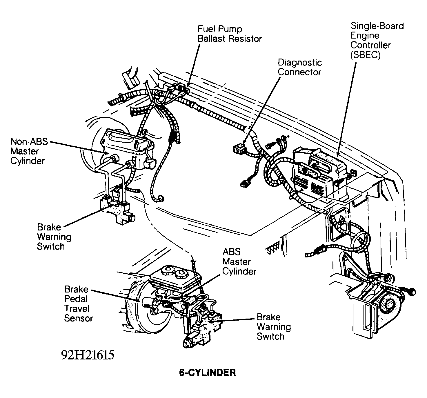 G92H21615