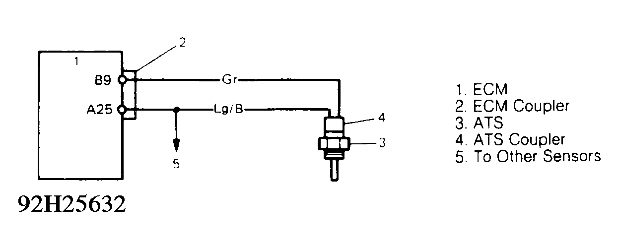 G92H25632
