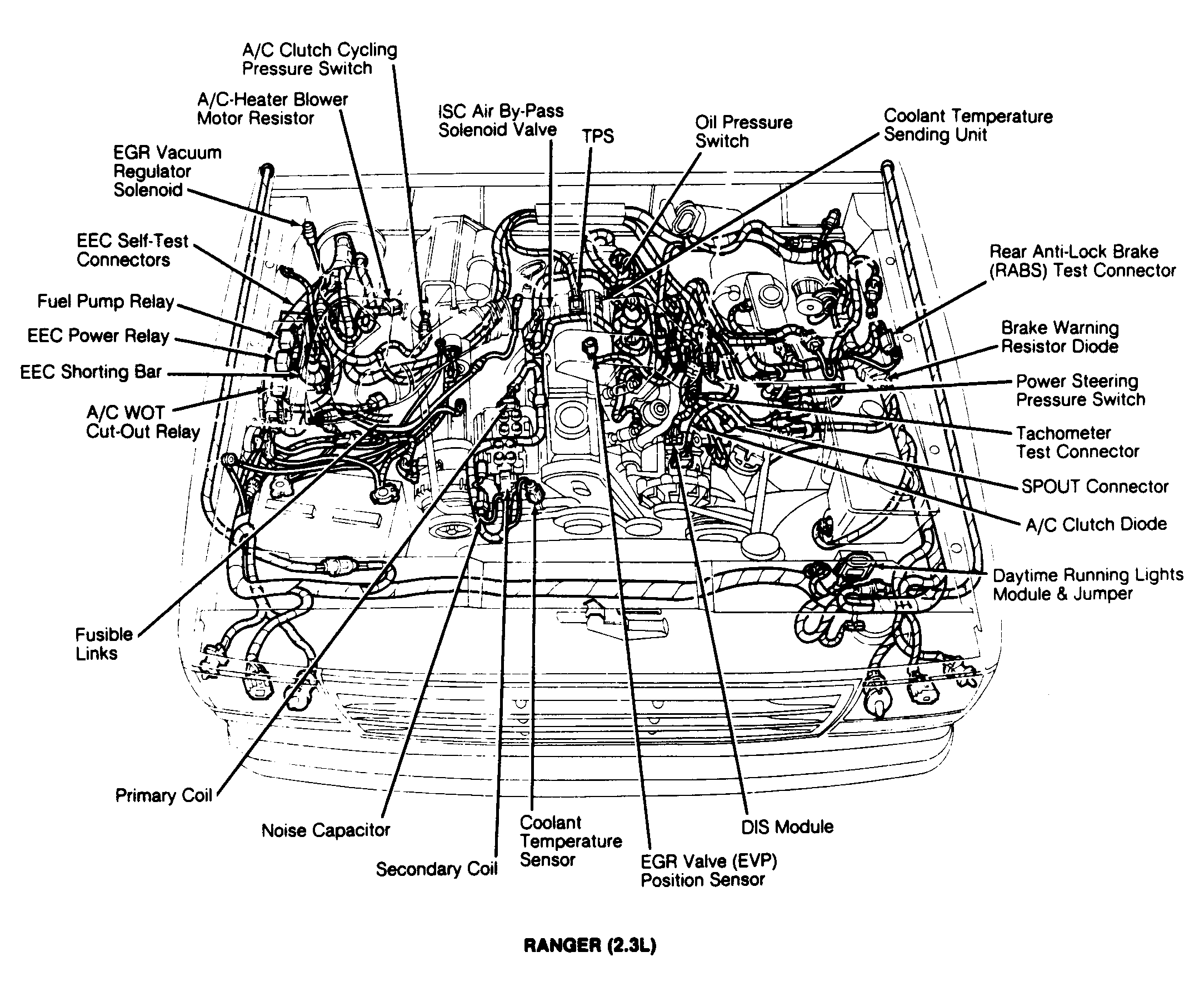 G92I21582