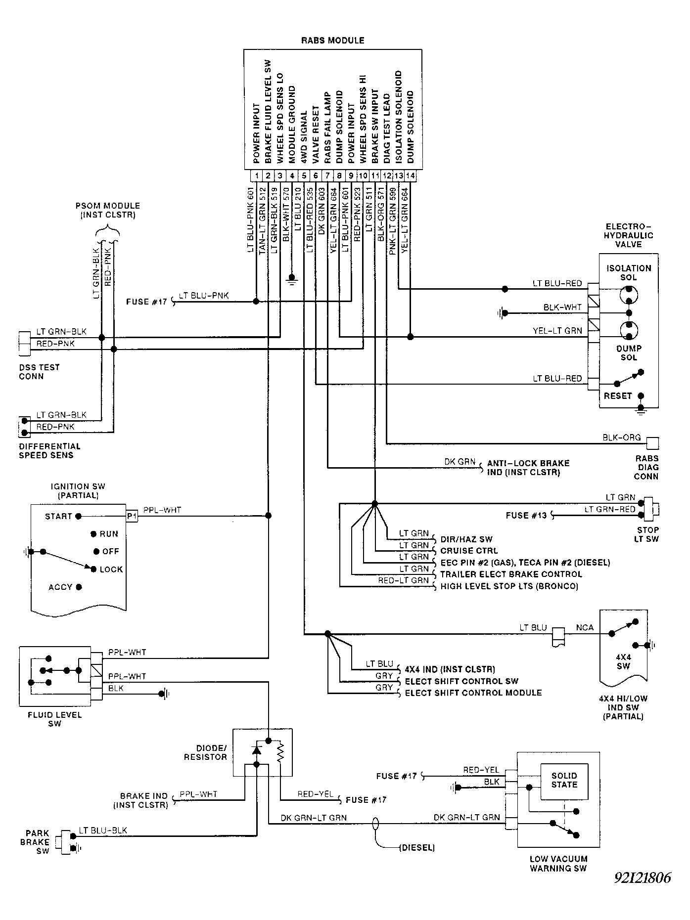 G92I21806