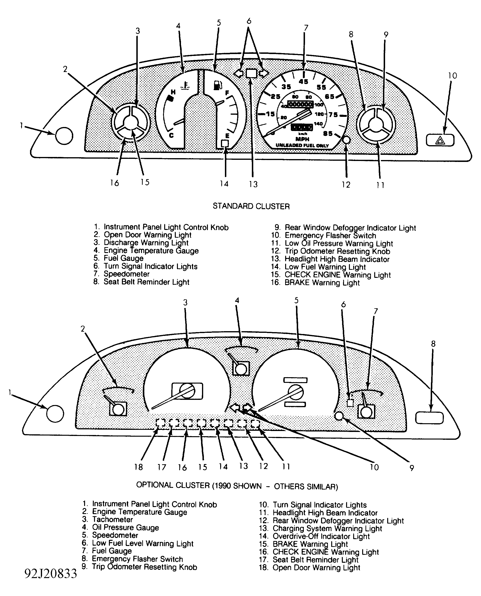G92J20833