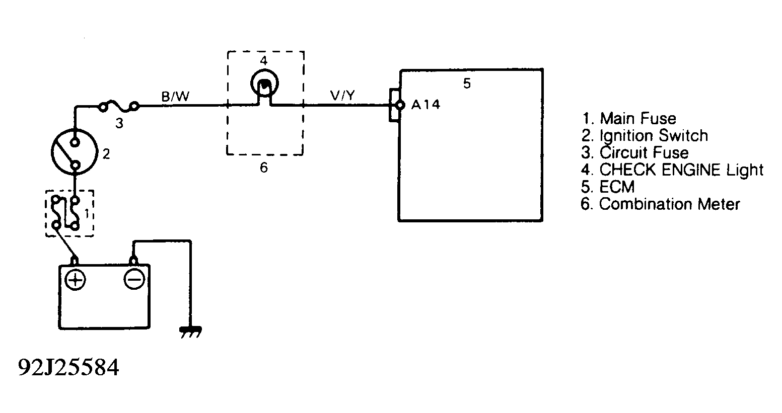 G92J25584