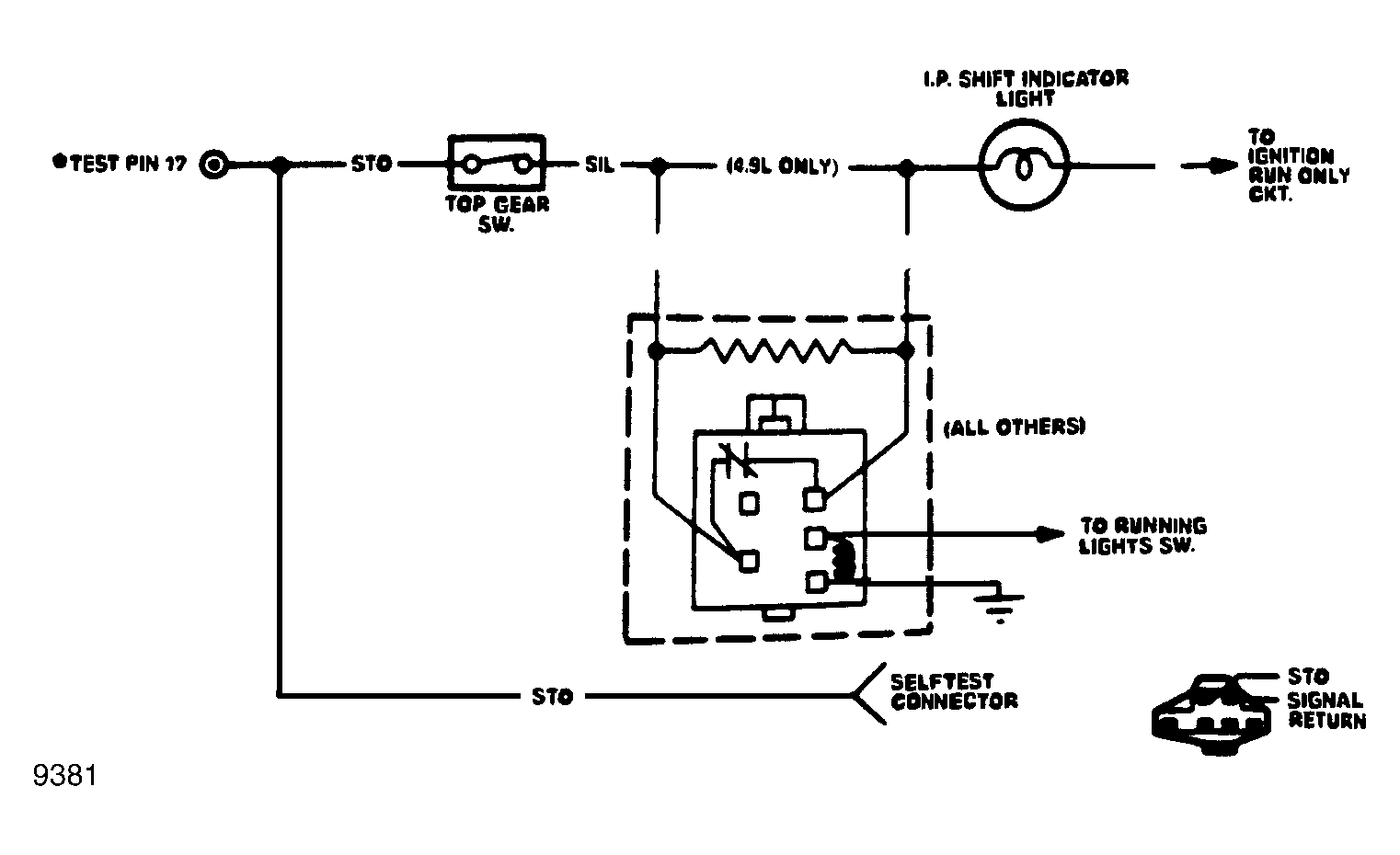 G9381