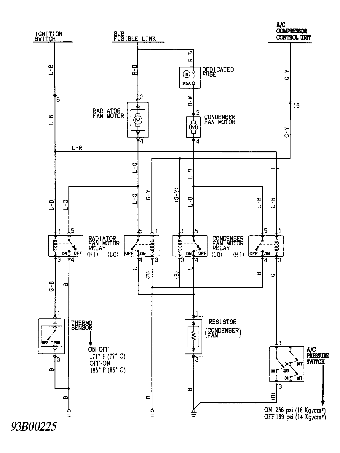 G93B00225