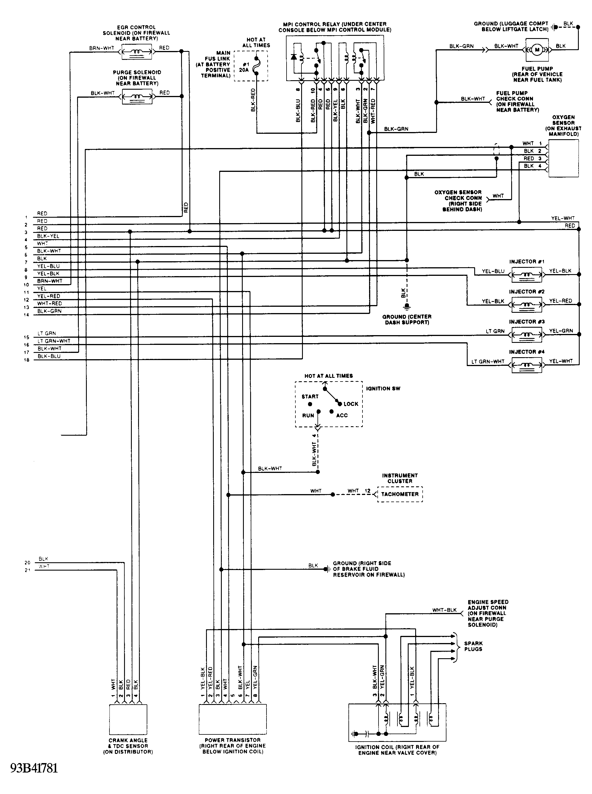G93B41781