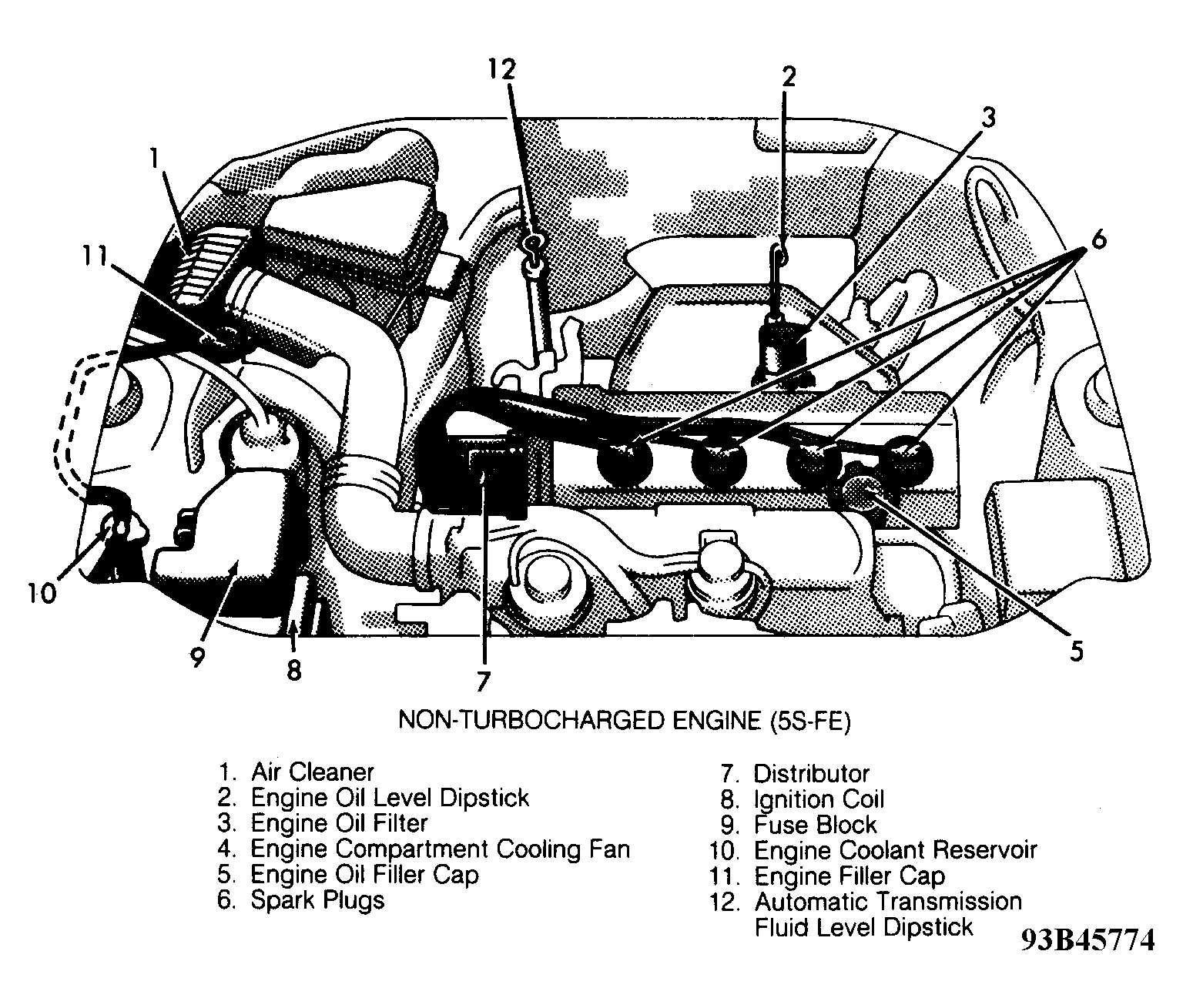 G93B45774