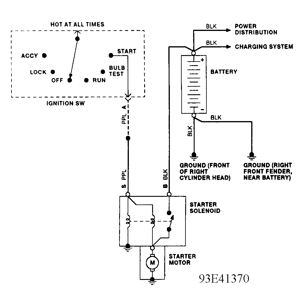 G93E41370