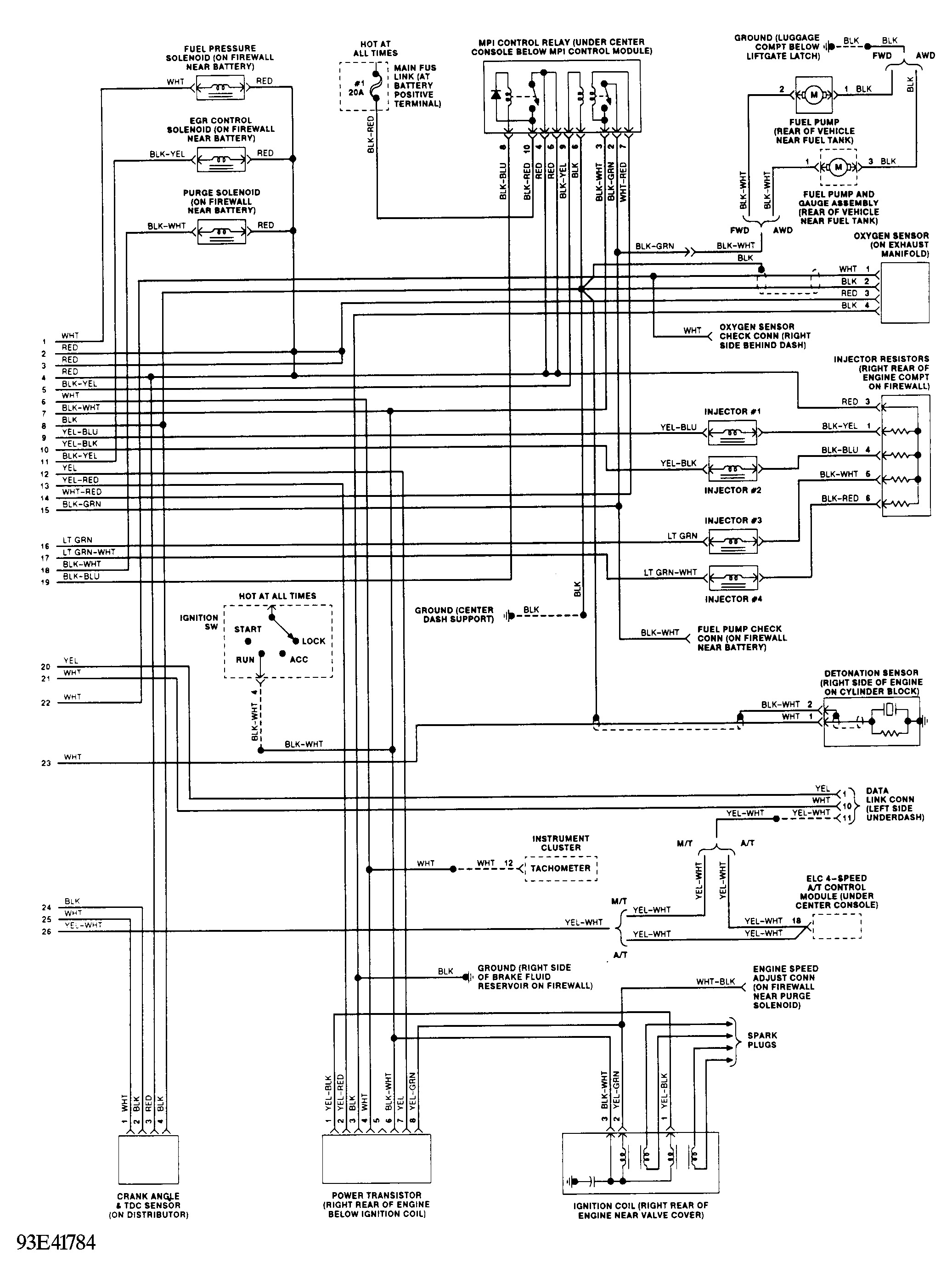 G93E41784