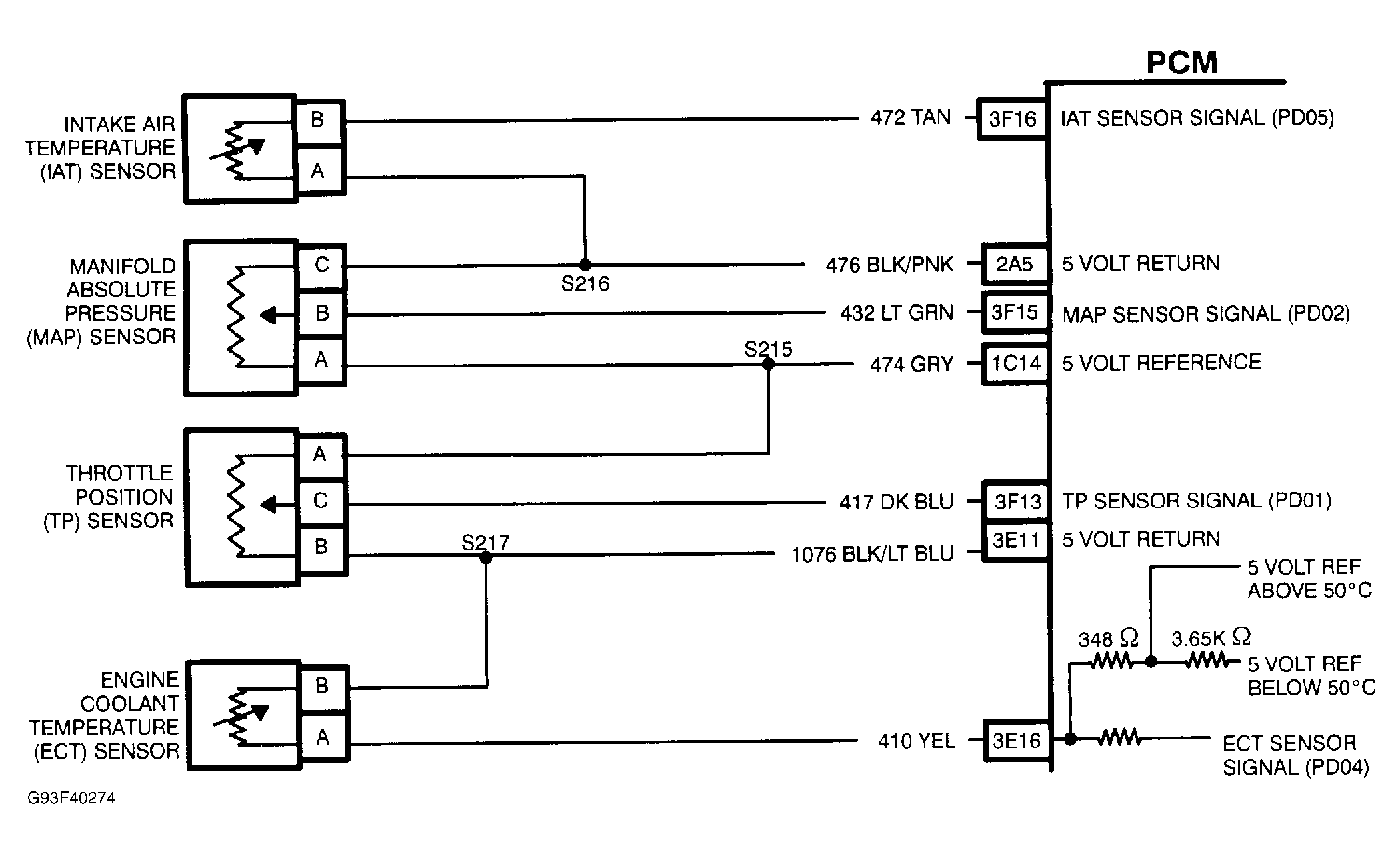 G93F40274