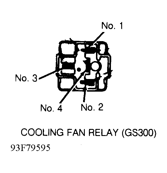 G93F79595