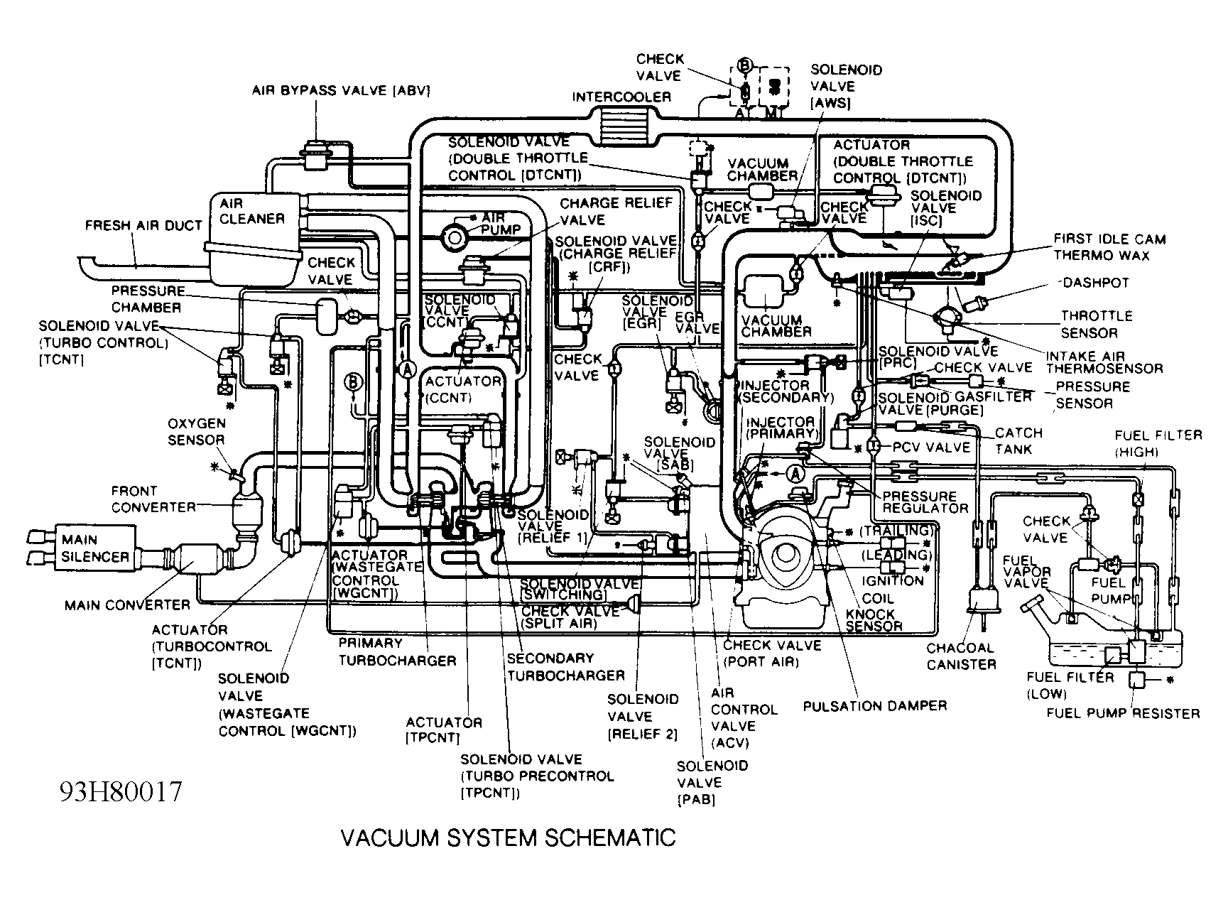 G93H80017