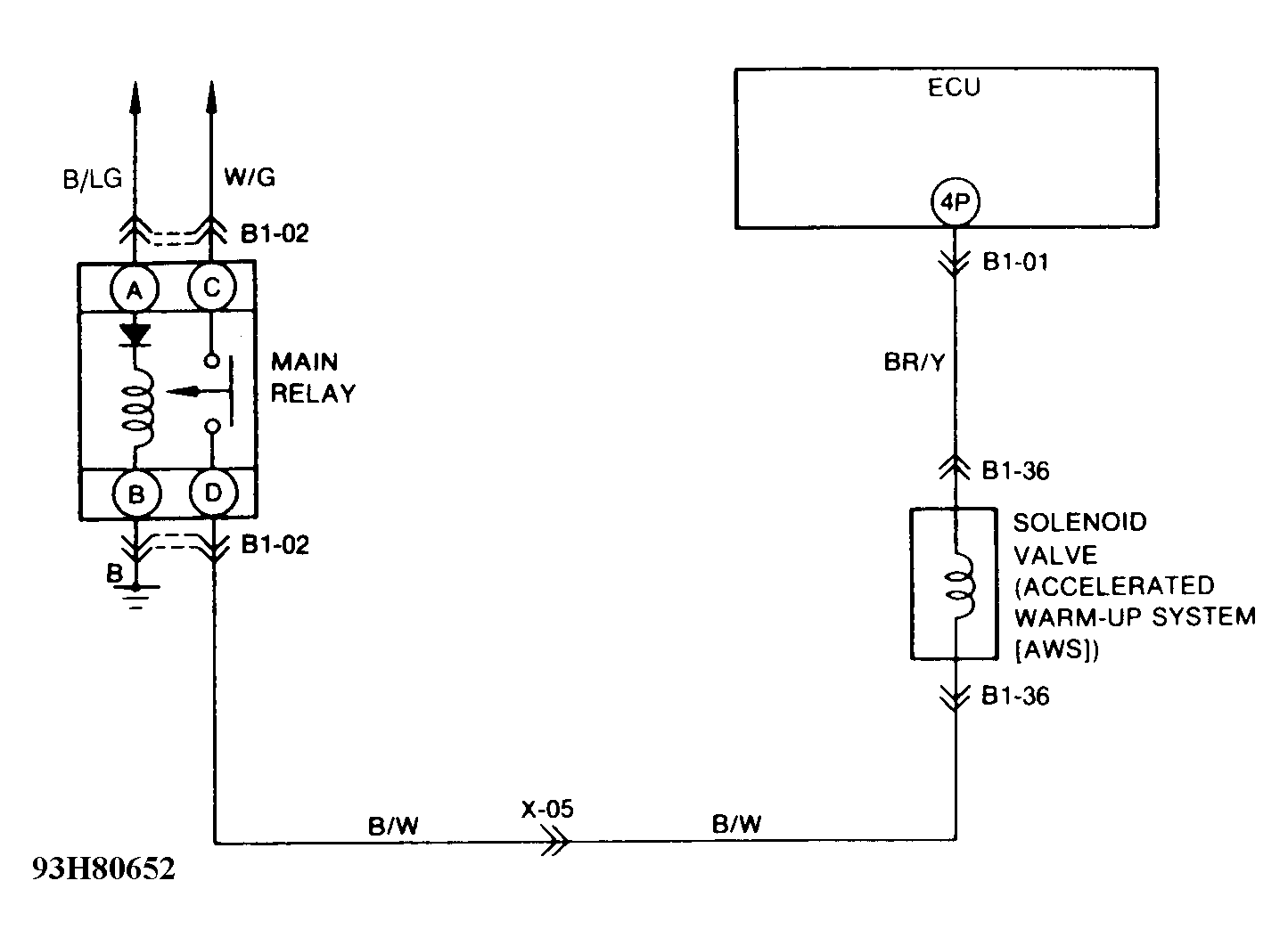 G93H80652