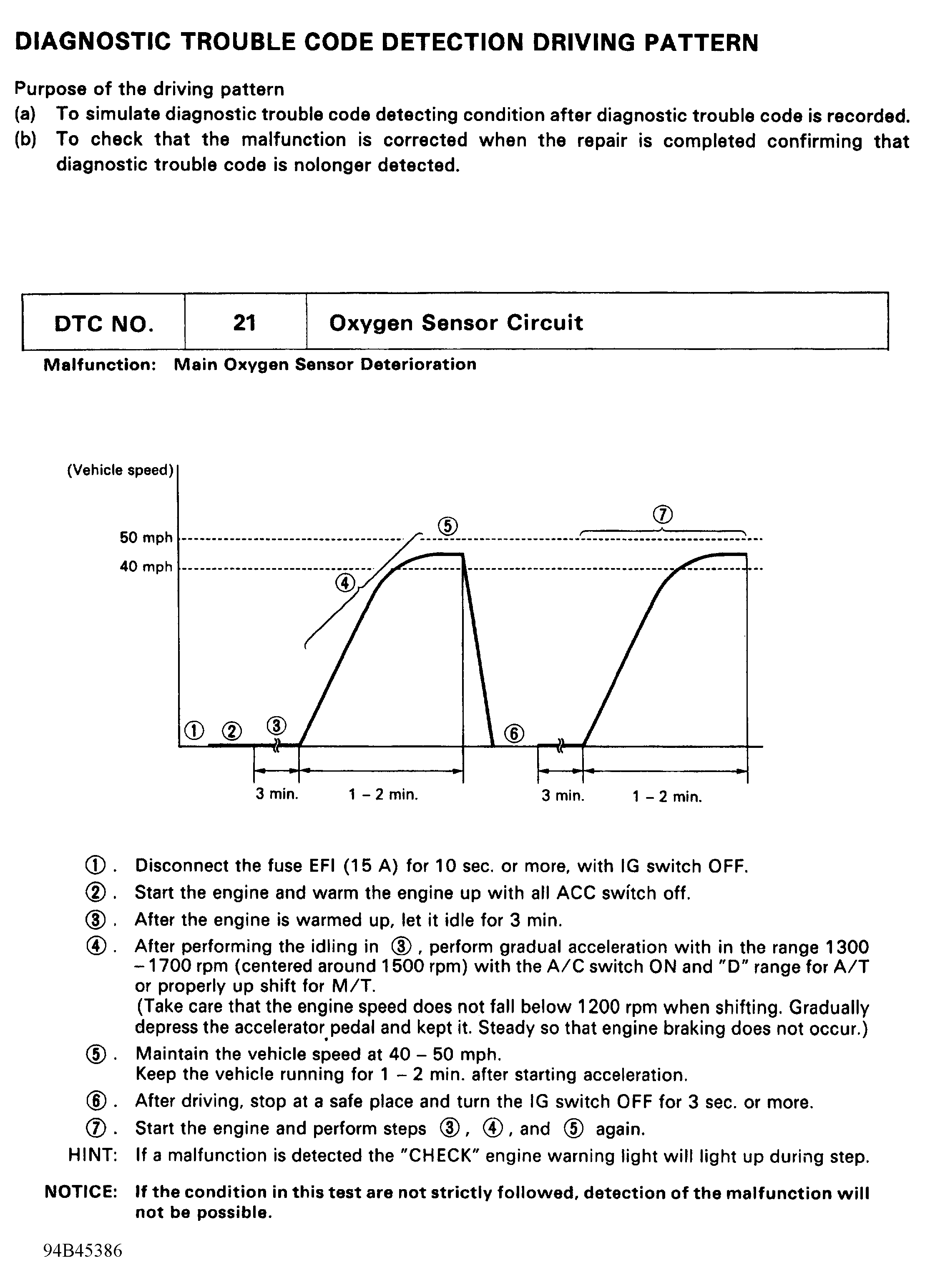 G94B45386