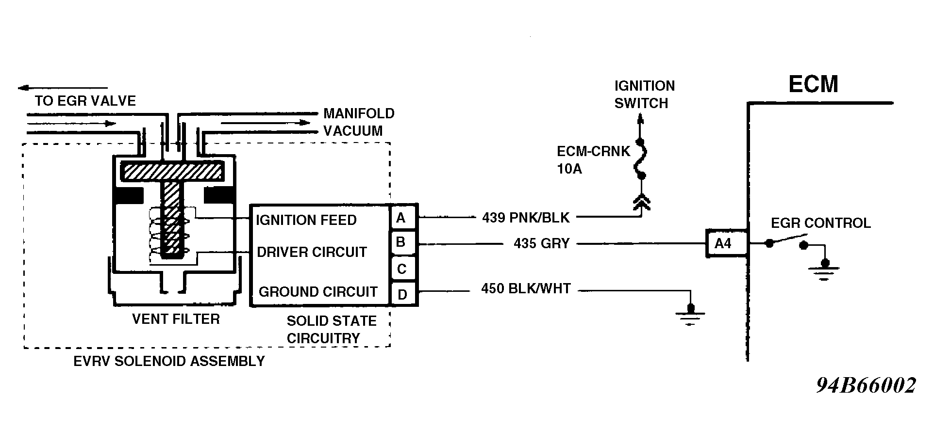 G94B66002