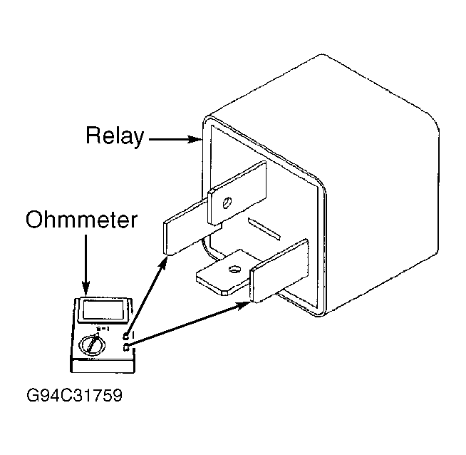 G94C31759