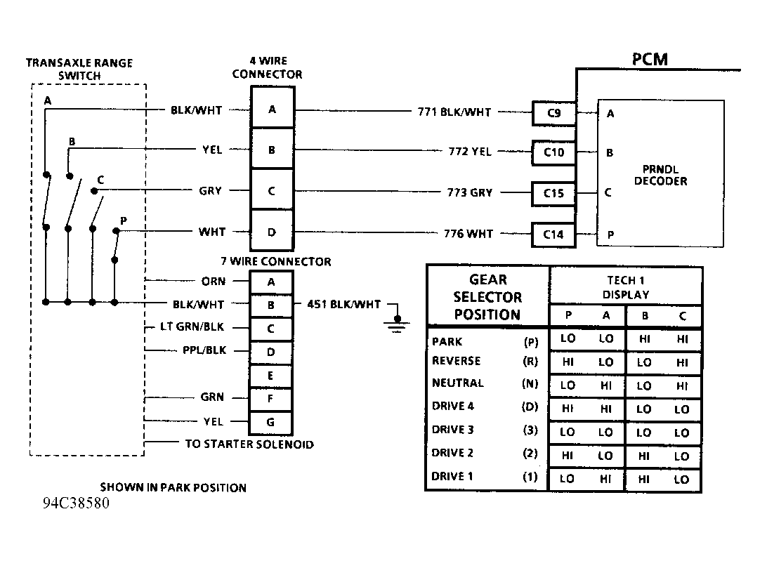 G94C38580