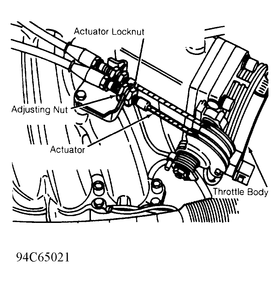 G94C65021