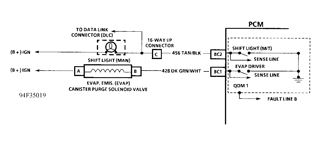 G94F35019