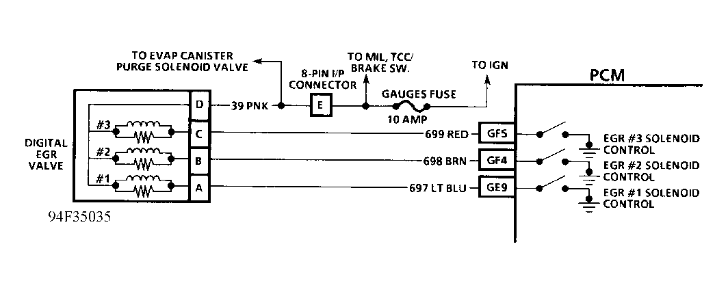 G94F35035