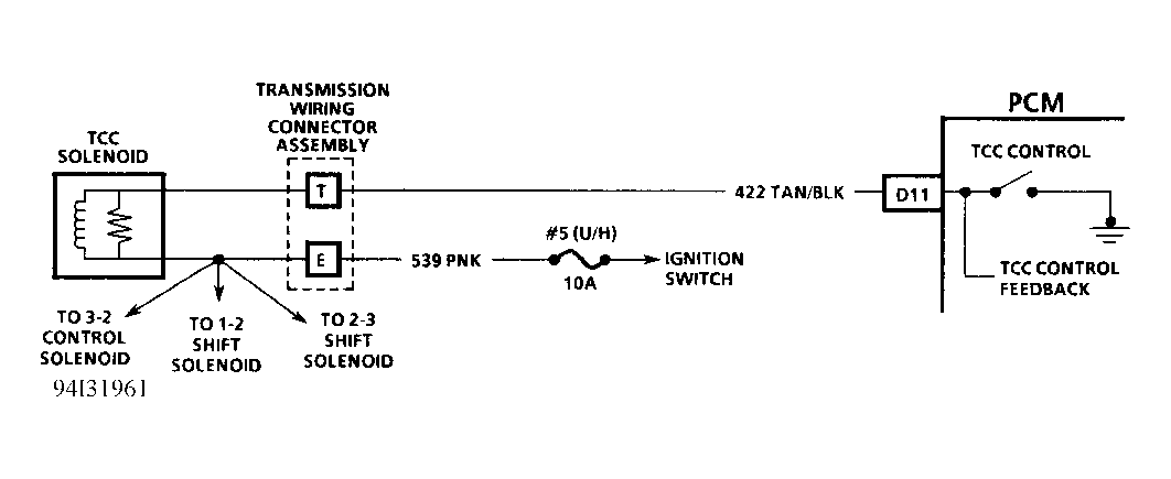 G94I31961