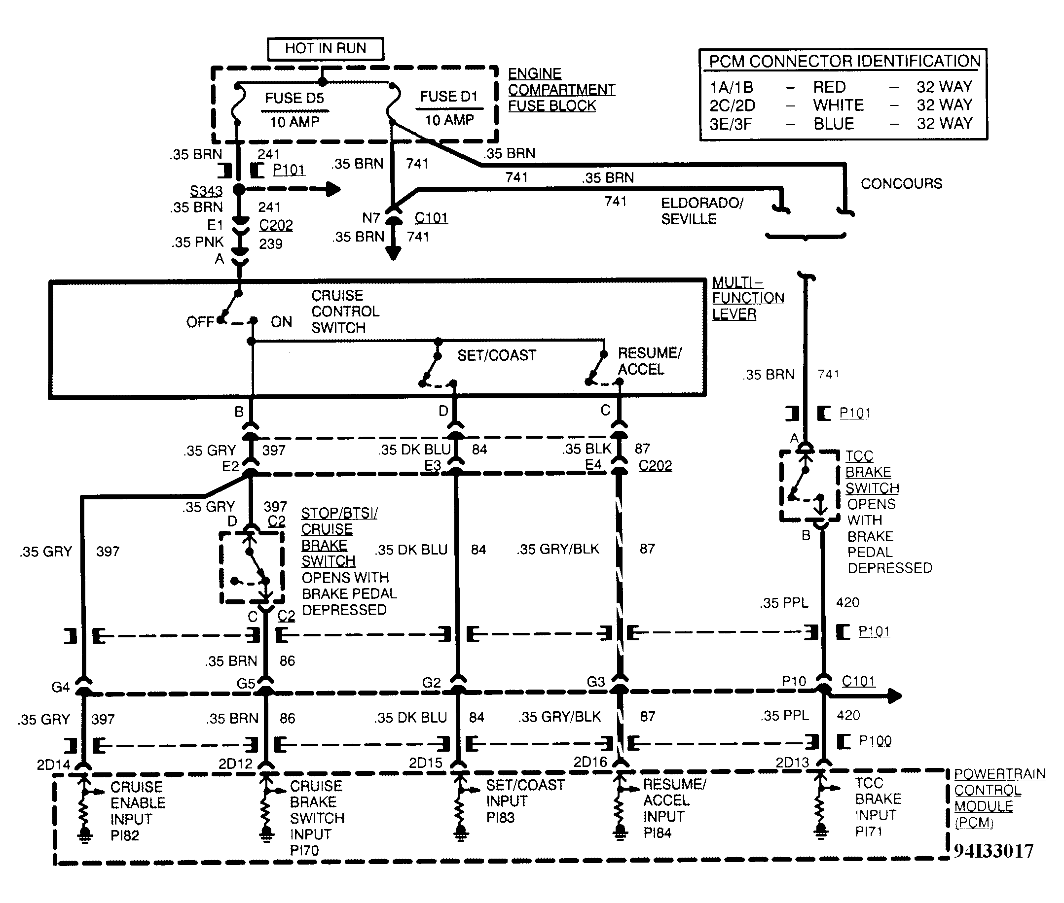 G94I33017