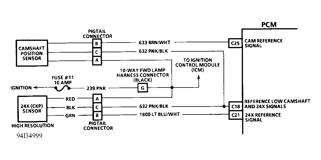 G94I34999