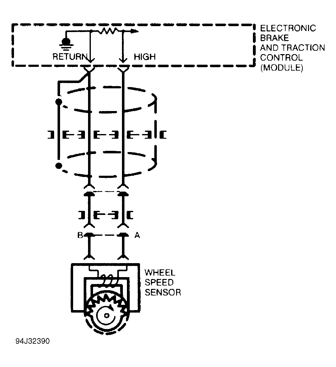 G94J32390