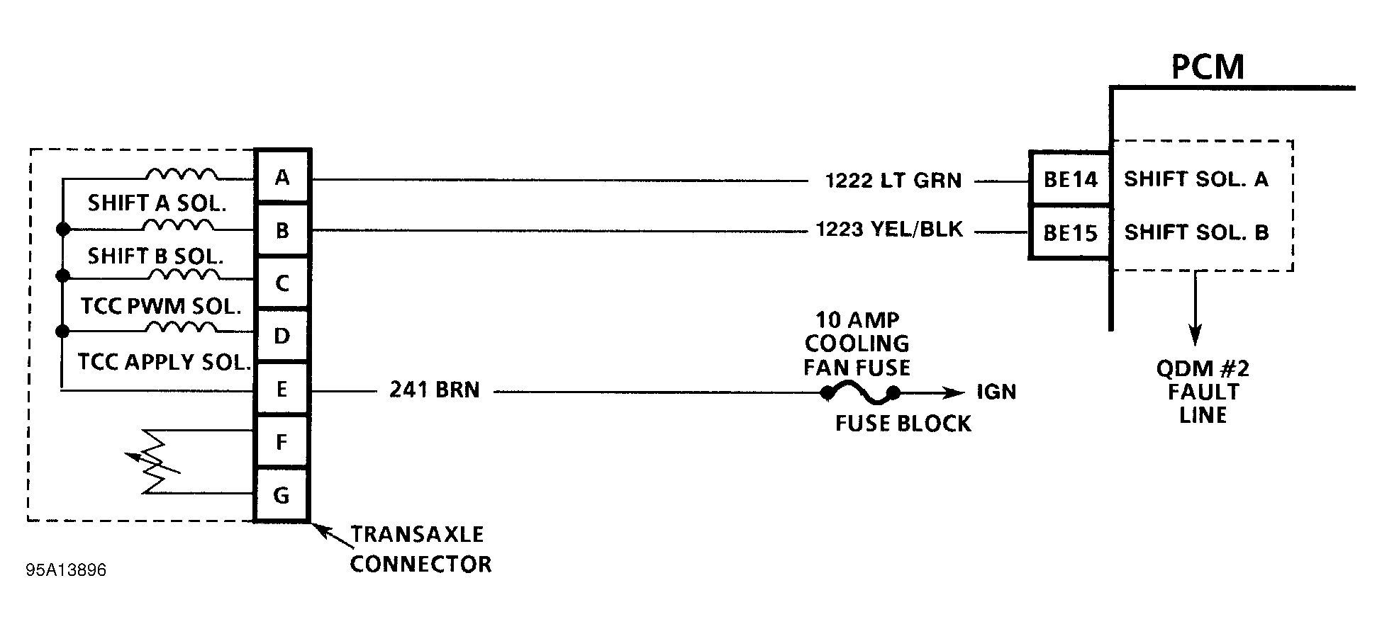 G95A13896
