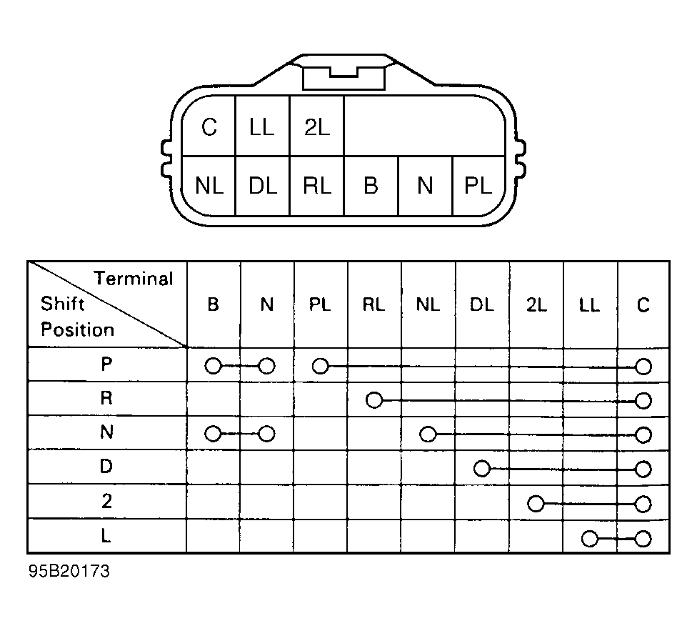 G95B20173