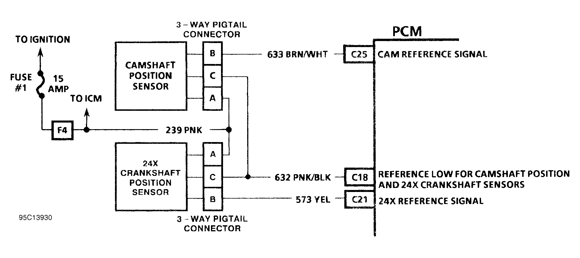 G95C13930