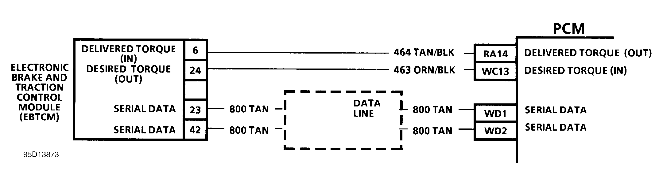 G95D13873