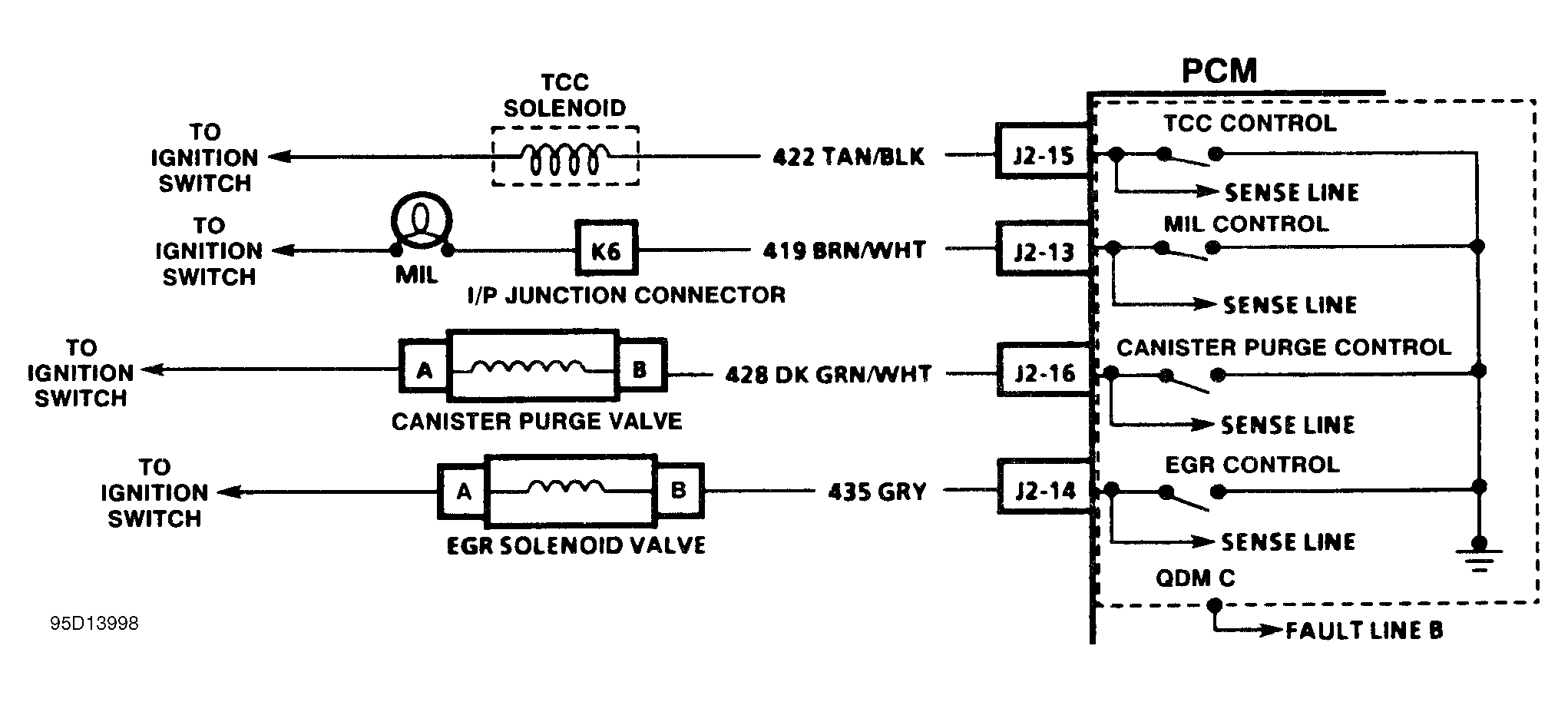 G95D13998