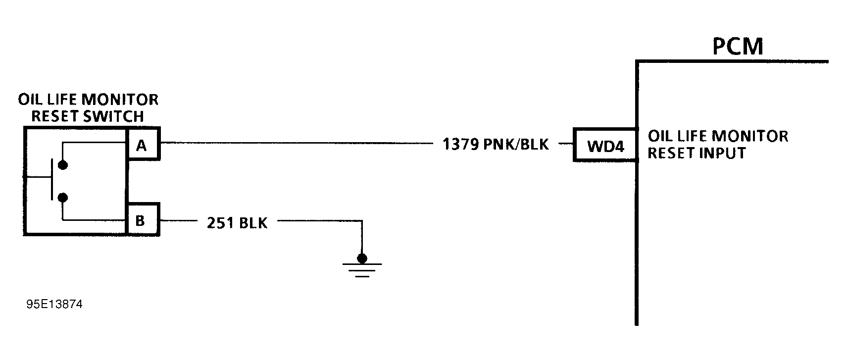 G95E13874