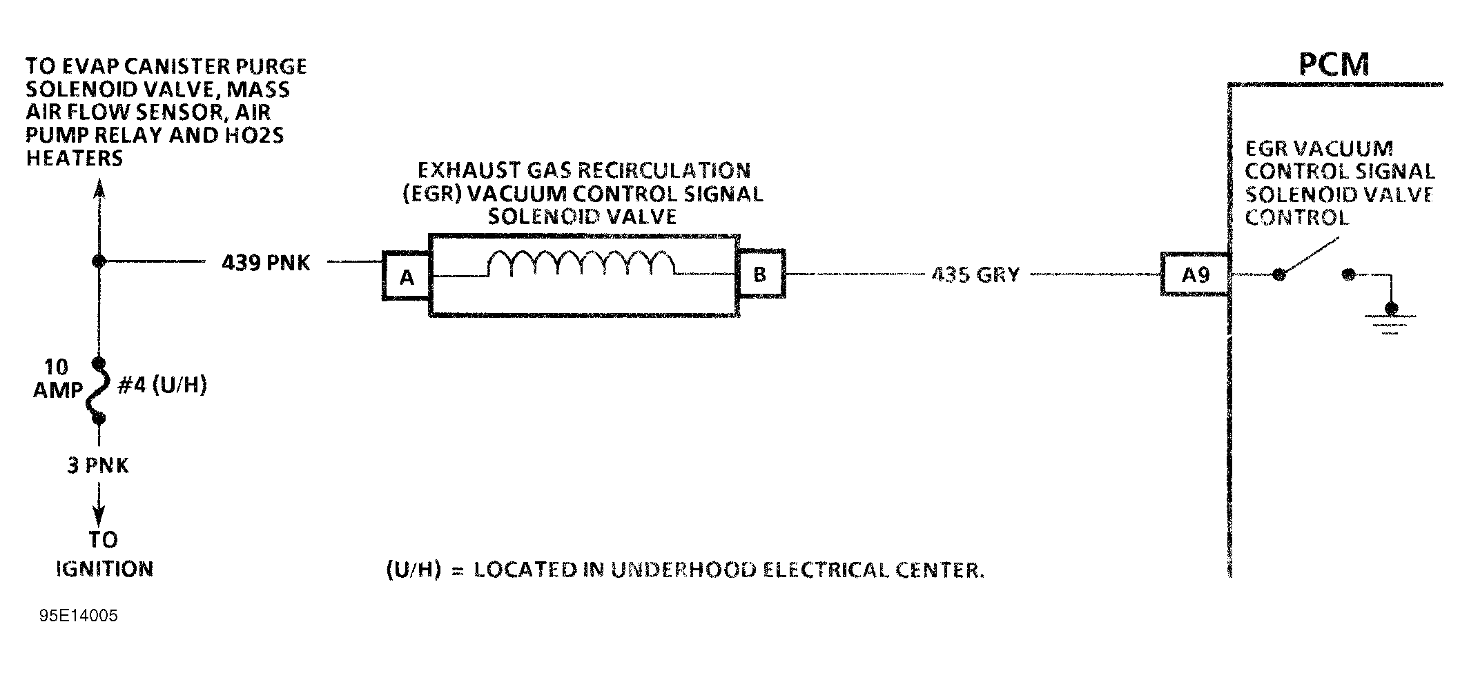 G95E14005