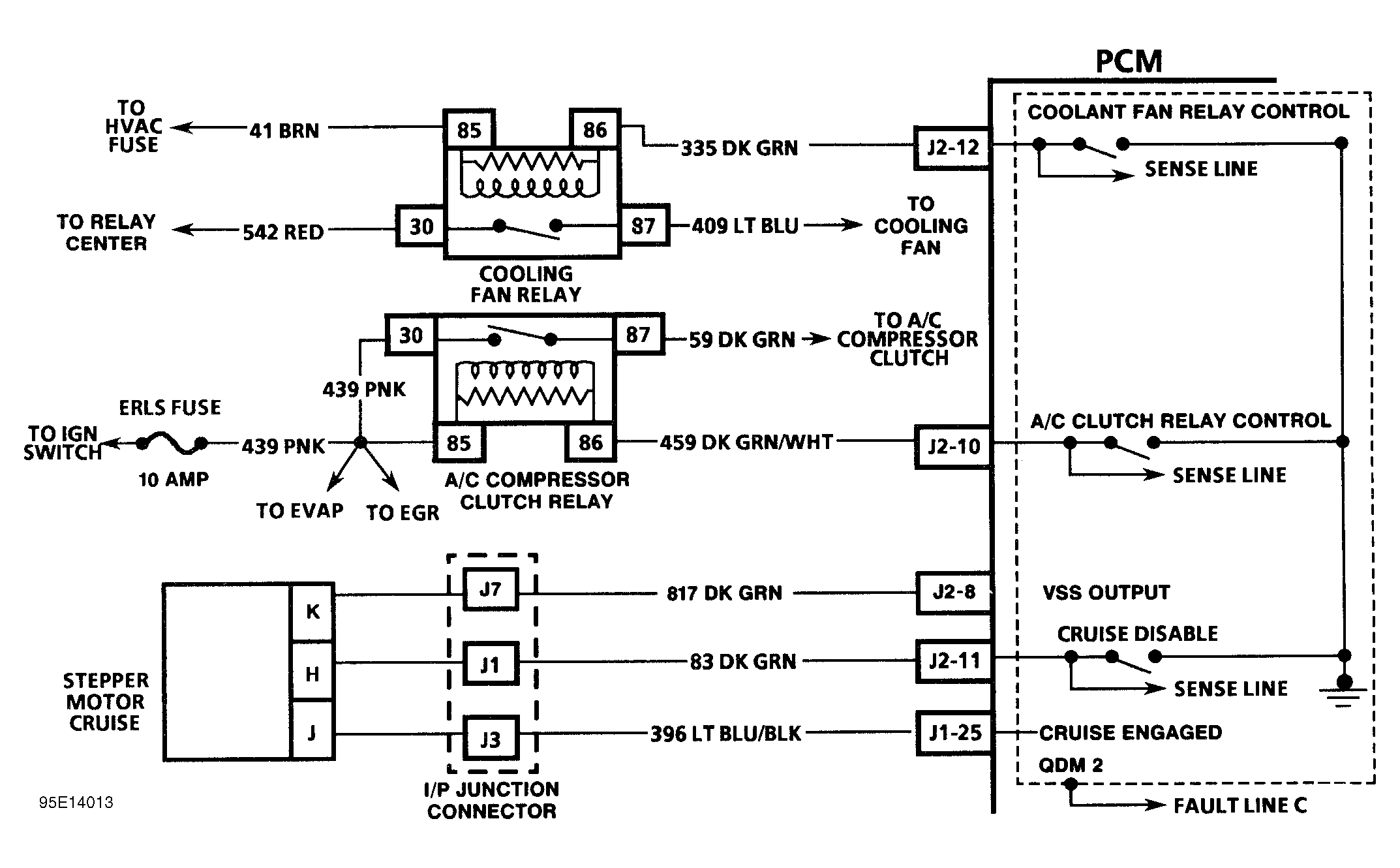 G95E14013