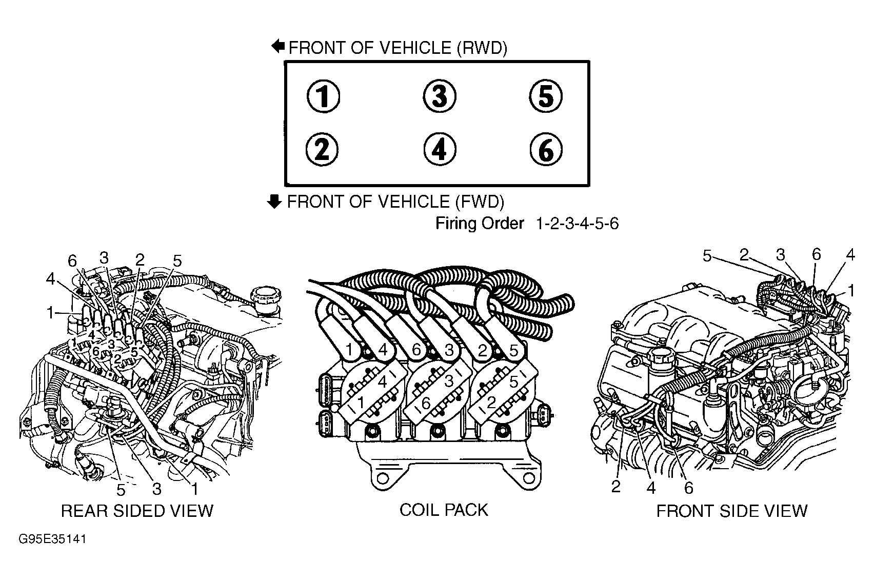 G95E35141