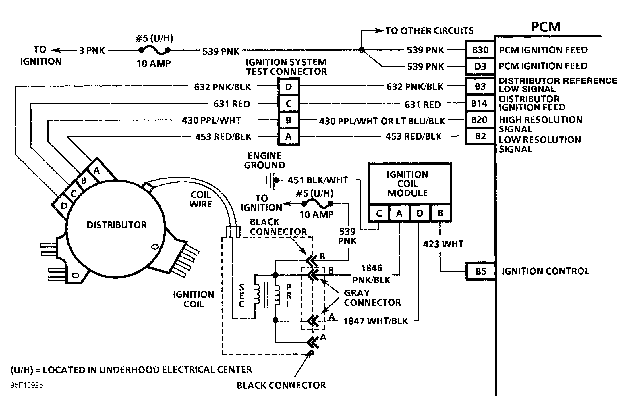 G95F13925