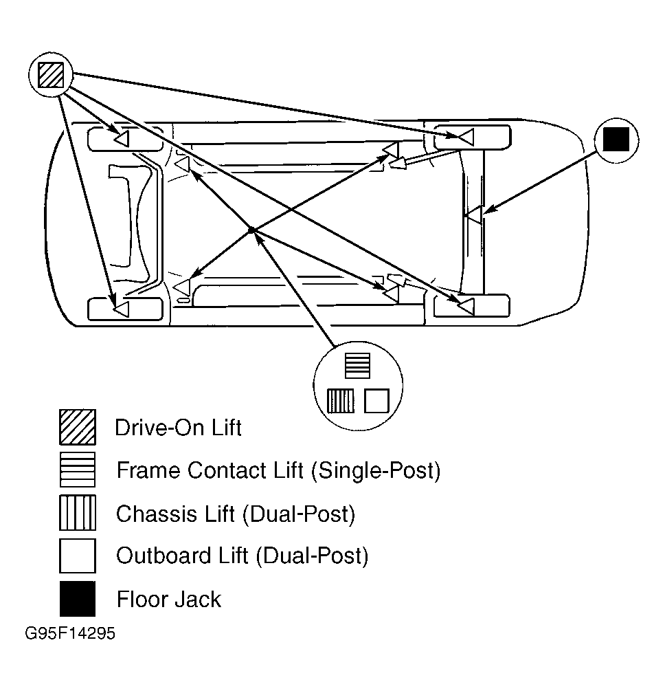 G95F14295