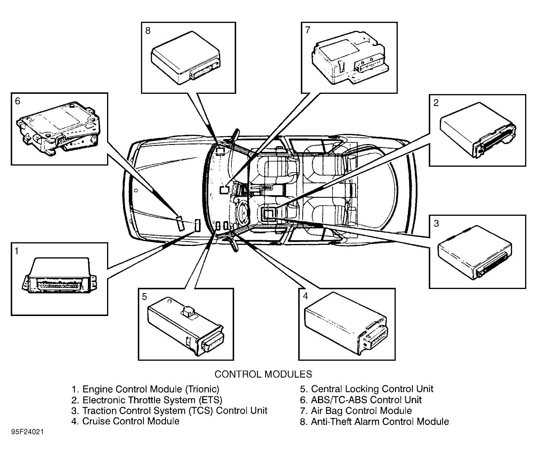 G95F24021