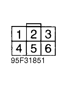 G95F31851