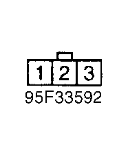 G95F33592