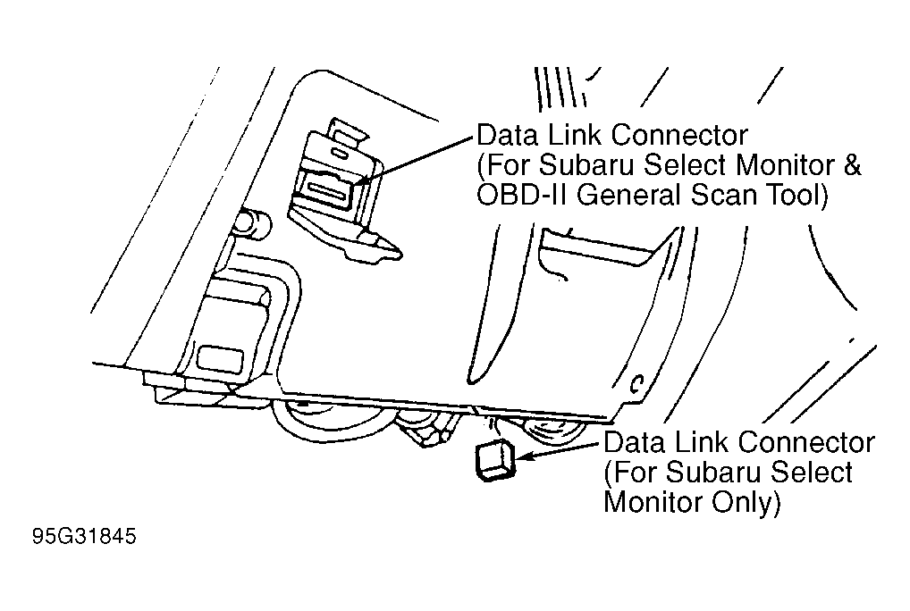 G95G31845