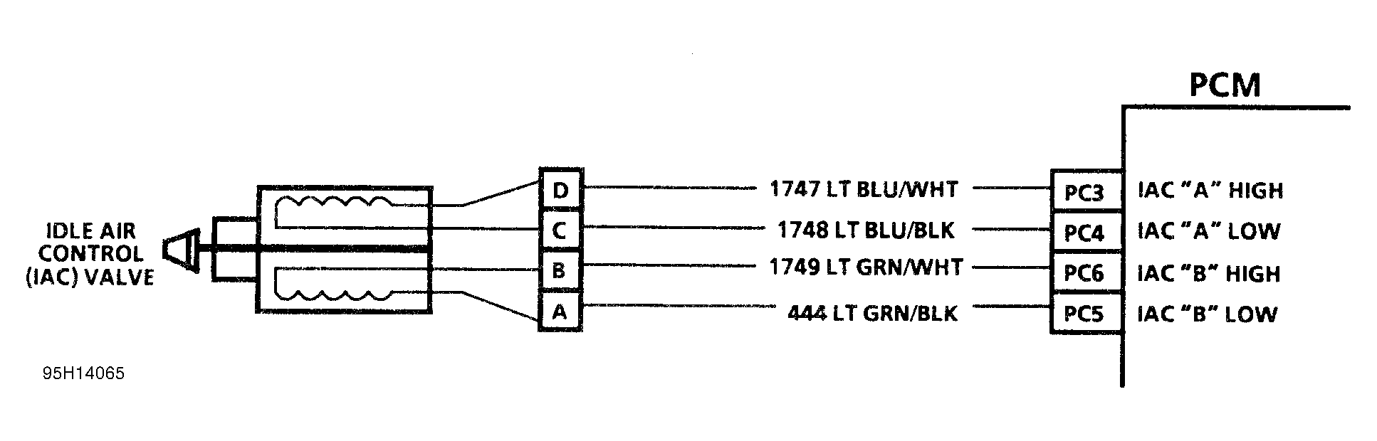 G95H14065