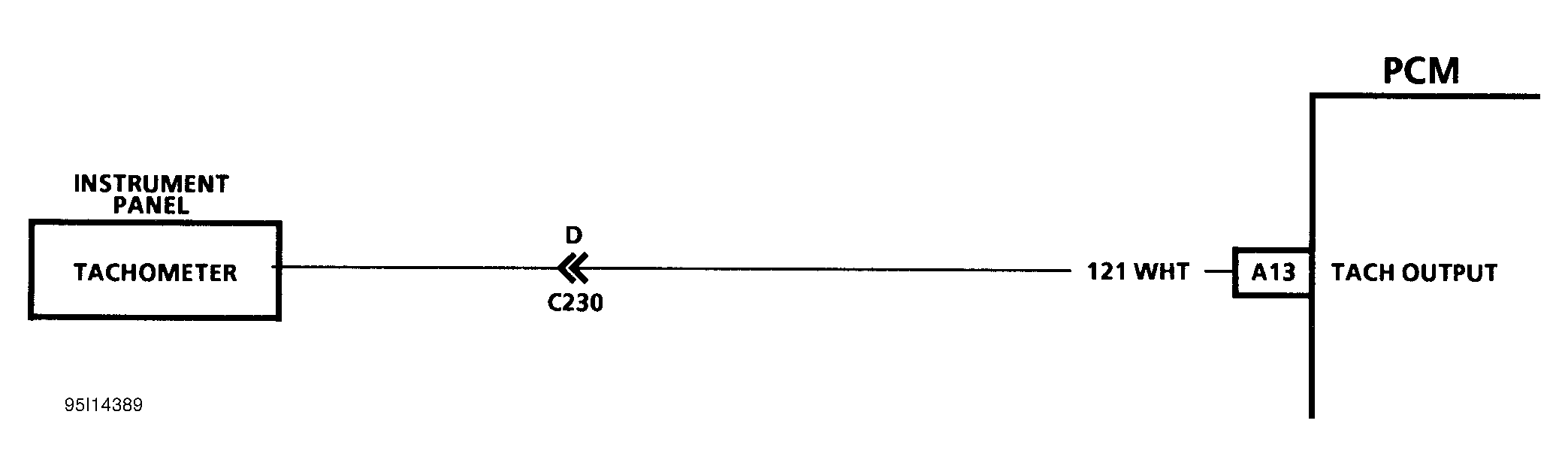 G95I14389