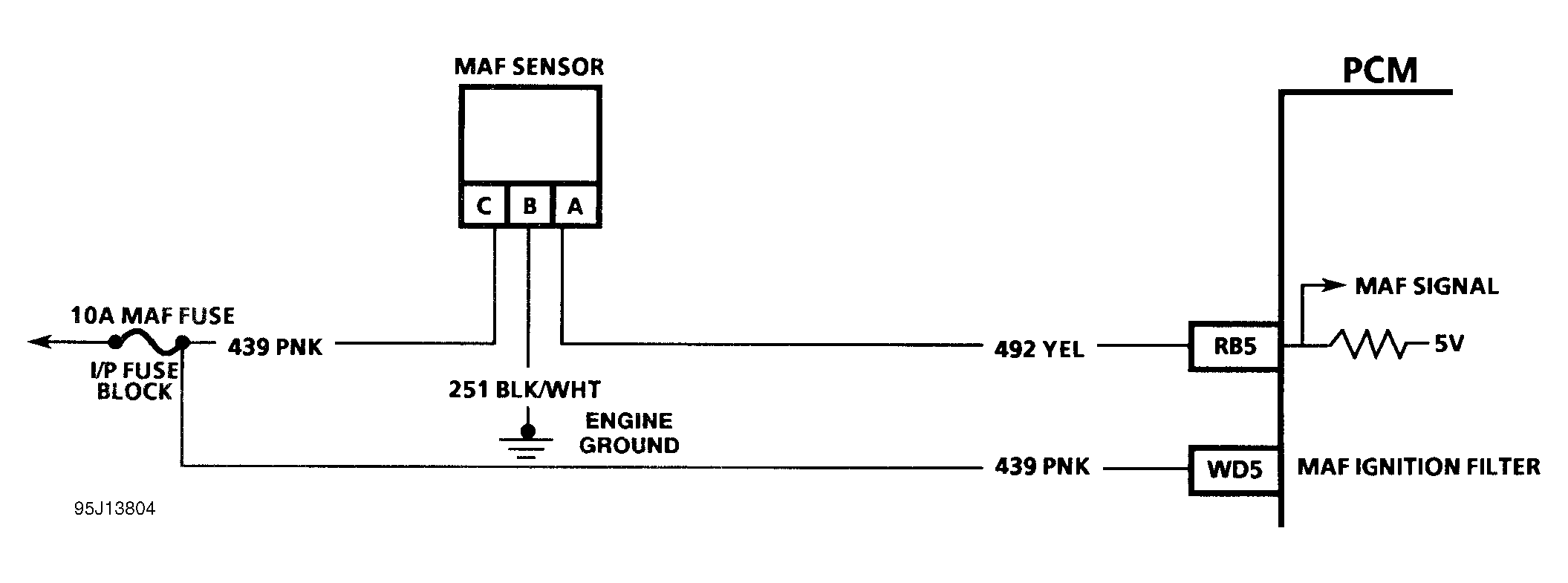 G95J13804